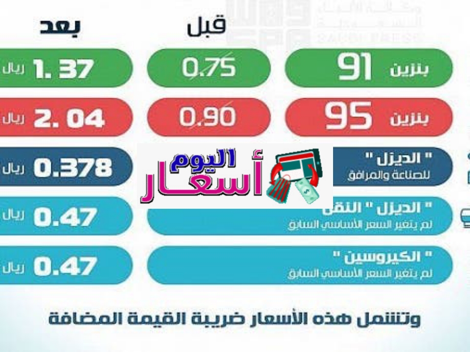 اسعار البترول في السعودية 2023 | كم سعر البنزين 95 في السعودية؟